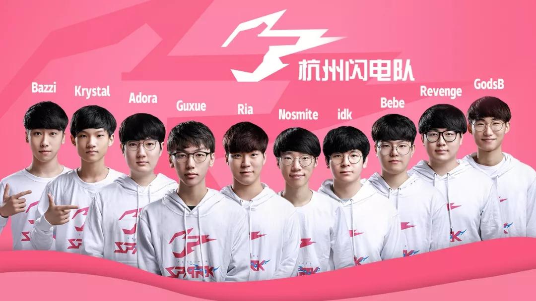 的主导性和 的主导性和