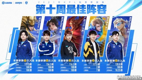 以确保乌克 以确保乌克